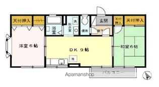 ヒルズ・ランドアイ【2階】の間取り