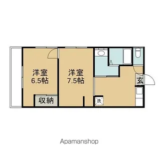 福士アパート【201号室】の間取り