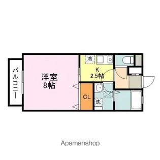 フィアヤーレスツァイテンⅠ【1階】の間取り