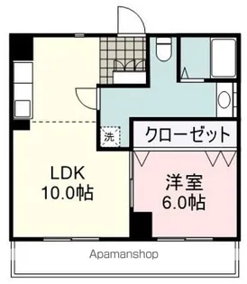 GRAND MAISON葵【201号室】の間取り