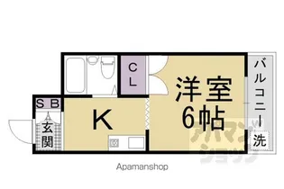 シャトーゆい【202号室】の間取り