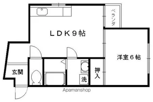 サンフラワー醍醐【401号室】の間取り
