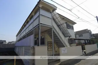 メゾンドゥ代田の画像