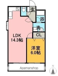第8タツミビル【301号室】の間取り