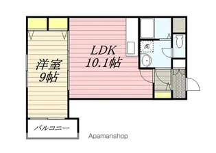 エース五番館【8階】の間取り