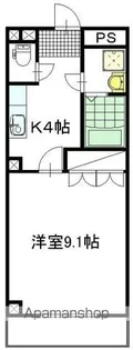 コンフォールONE(CONFORT ONE)【2階】の間取り