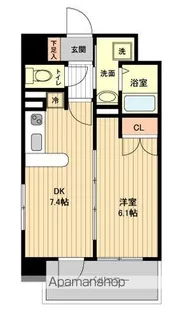 レジディア仙台原ノ町【7階】の間取り