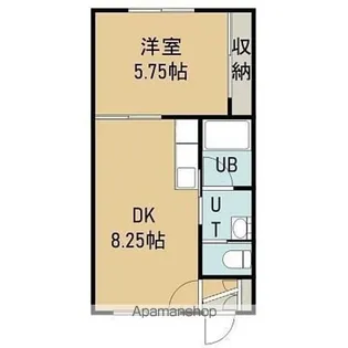 ピュアパレス昭和【506号室】の間取り