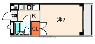BLANCHE牧野【2階】の間取り