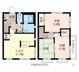 埼玉県久喜市南栗橋4丁目【アパート】の間取り