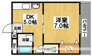 昌和鳳【4階】の間取り