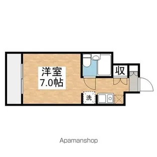 1Rの間取り画像