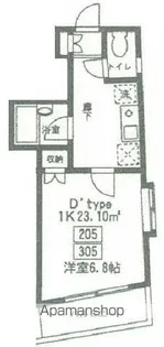 エルスタンザ中野新井【2階】の間取り