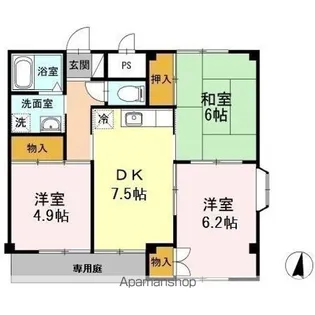 サンライズいわざき【1階】の間取り