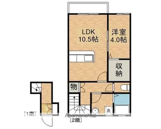 フォレスト緑が丘【201号室】の間取り