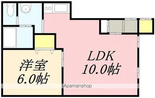 パステルコート五稜郭【202号室】の間取り