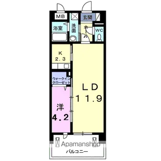 エテルノ アイ【6階】の間取り