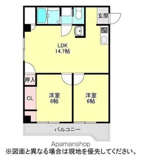 アーバンコート庄内弐番館【2階】の間取り
