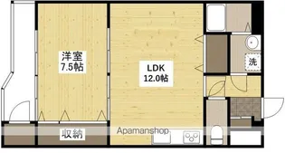 ヴィラ東原【202号室】の間取り