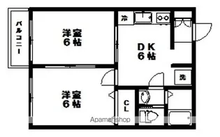 プレステーション愛子B【2階】の間取り