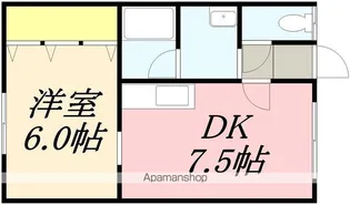 コーポ吉川(コーポヨシカワ)【202号室】の間取り