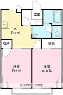 フレックスII C【201号室号室】の間取り