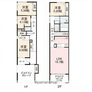 宮脇町TERRACE【2階】の間取り