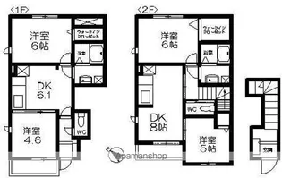メゾン カルム Ⅱ【2階】の間取り