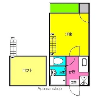 フロイデ平尾【1階】の間取り