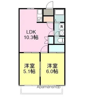 グランビュー平田【1階】の間取り