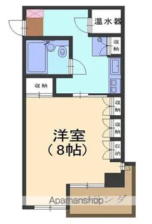 シーズスターキャッツアイ【207号室】の間取り