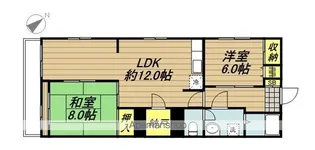 STハイツ【103号室】の間取り