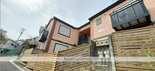 ヒューマンハイツ打越の画像