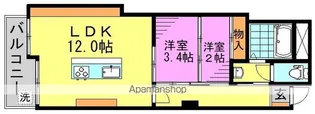 東京都杉並区高円寺南2丁目【マンション】の間取り