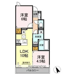GFHILLS【1階】の間取り