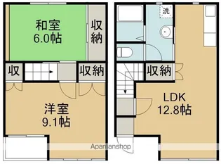 テラスハウス宮千代【101号室】の間取り