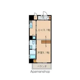 ピーコック・スター【401号室】の間取り