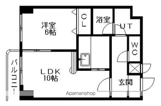 ブリッジひばりが丘【203号室】の間取り