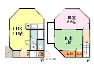 テラスハウスM’S【201号室】の間取り