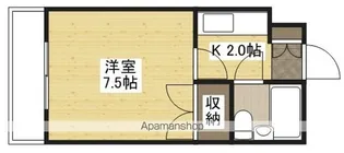 第2コーポ倉本【408号室】の間取り
