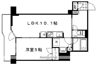 プレミスト京都御池通【204号室】の間取り