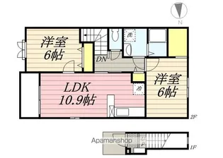 パークサイド大泉【2階】の間取り
