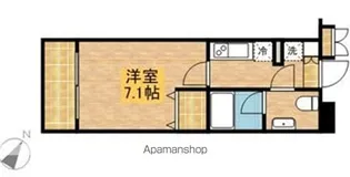 レジディア文京本駒込【2階】の間取り