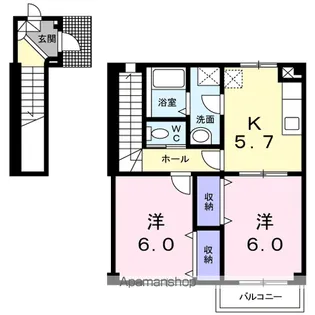 メゾン・アヴニール【2階】の間取り