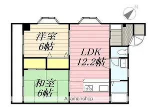 フローレンスビレッジⅠ【3階】の間取り