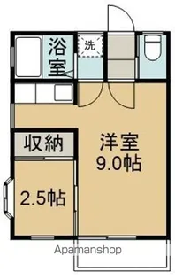 ユベントスハウス【2階】の間取り