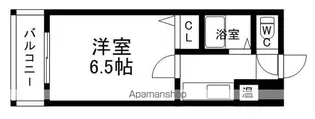 ルエメゾンロワール西公園Ⅲ1号館【2階】の間取り