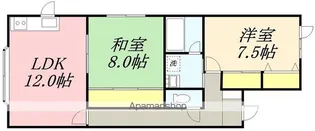 シュロス杉並【102号室】の間取り