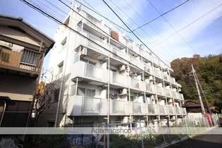 アートイン八王子【1階】の外観
