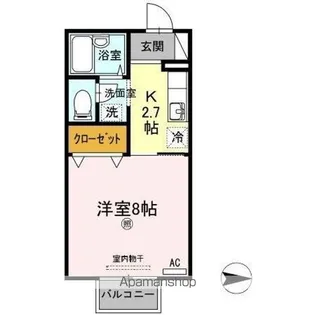 アベニューハタダⅢ A【2階】の間取り